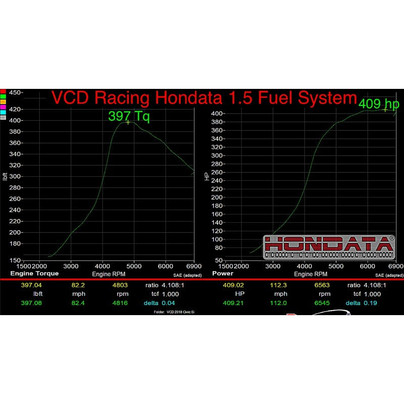 Hondata Civic 1.5 Turbo Denso Fuel System